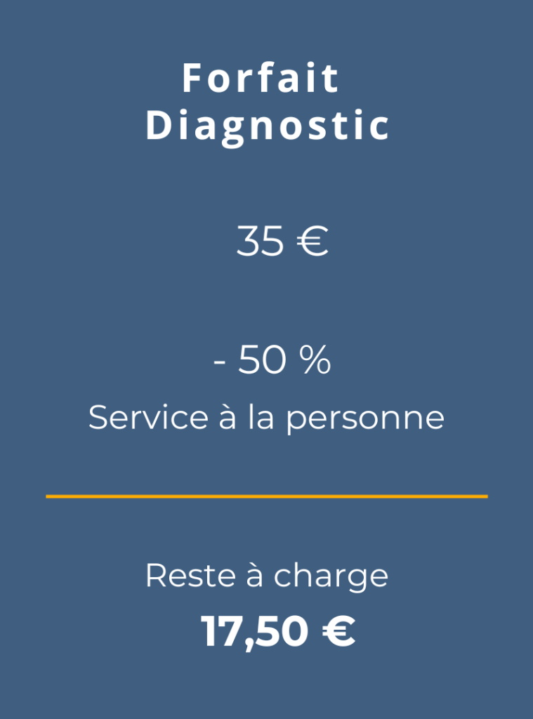 Forfait Diagnostic à 35€.
- 50% avec le Service à la personne
